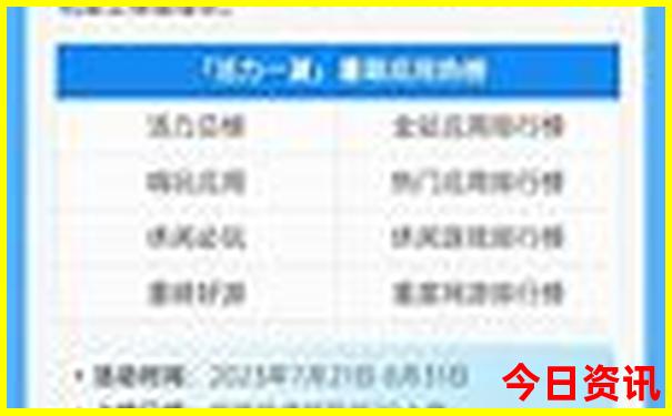 长沙必去的旅游景点